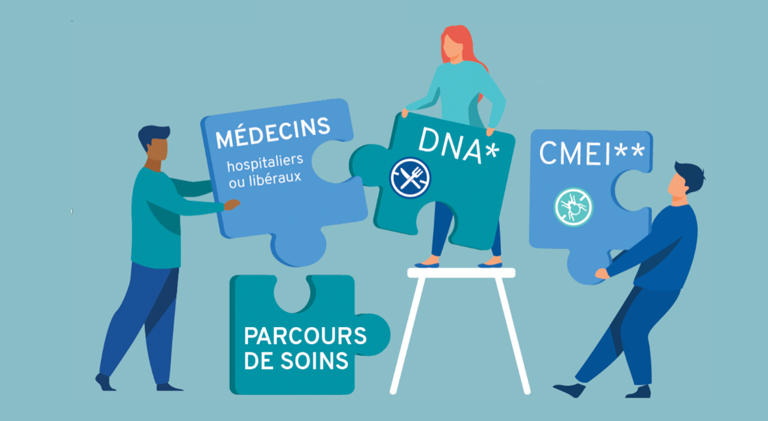 Le parcours de soins d'ANGELE